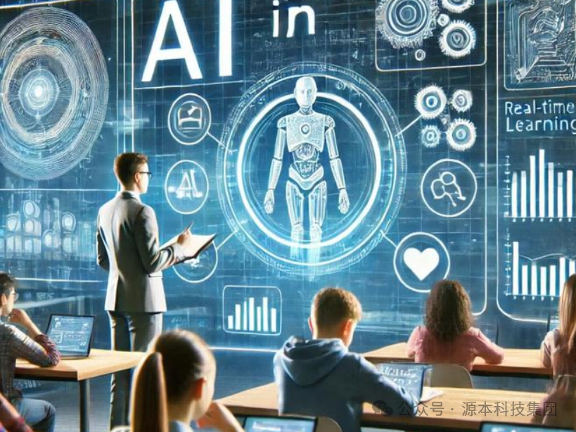 艾弗森贝博ballbet官网科技-本科生掌握大数据、云原生、AI-竞赛保研求职的“超车秘籍”来了！